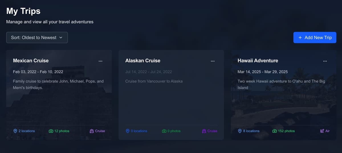 TravelTracker - Track Your Travels • Share Your Adventures